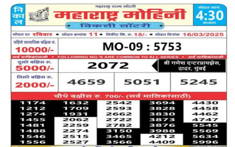 maharashtra mohini weekly draw