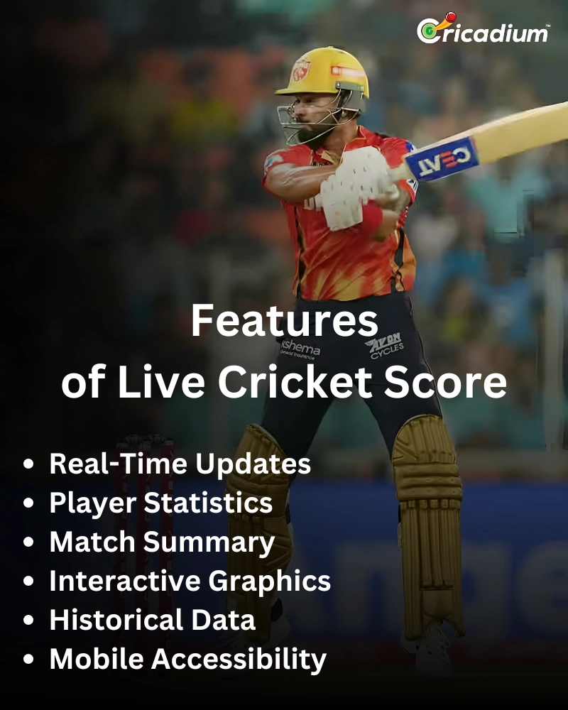 Live cricket updates and match highlights on Cricadium.